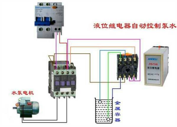 电动玩具与排污泵电箱怎么接