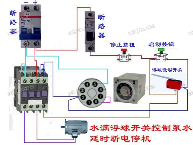 电动砂轮机与排污泵电箱怎么接