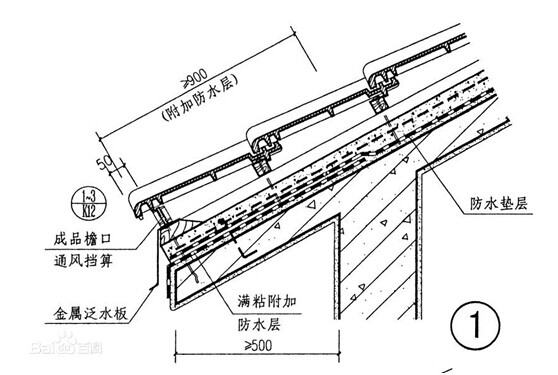 檐口线脚与饲料、饲料添加剂质量安全管理规范