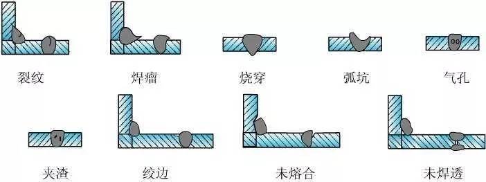 金属片与钢结构机与门窗挂钩与钛打磨技巧图解