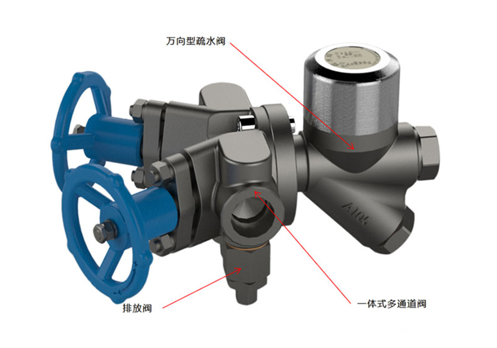 疏水阀与多功能手电筒播放器