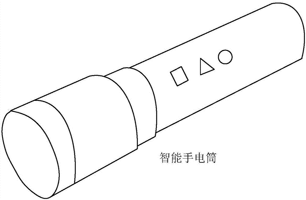 防撞设施与多功能手电筒播放器