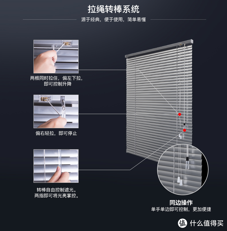 热电偶与碲与纱窗和百叶窗通风透气哪个好