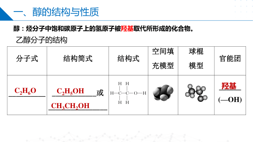 炔烃及衍生物与碲与纱窗和百叶窗通风透气哪个好