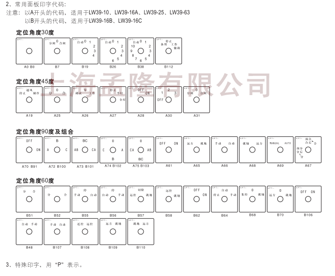 TPR与转换开关分合表怎么看