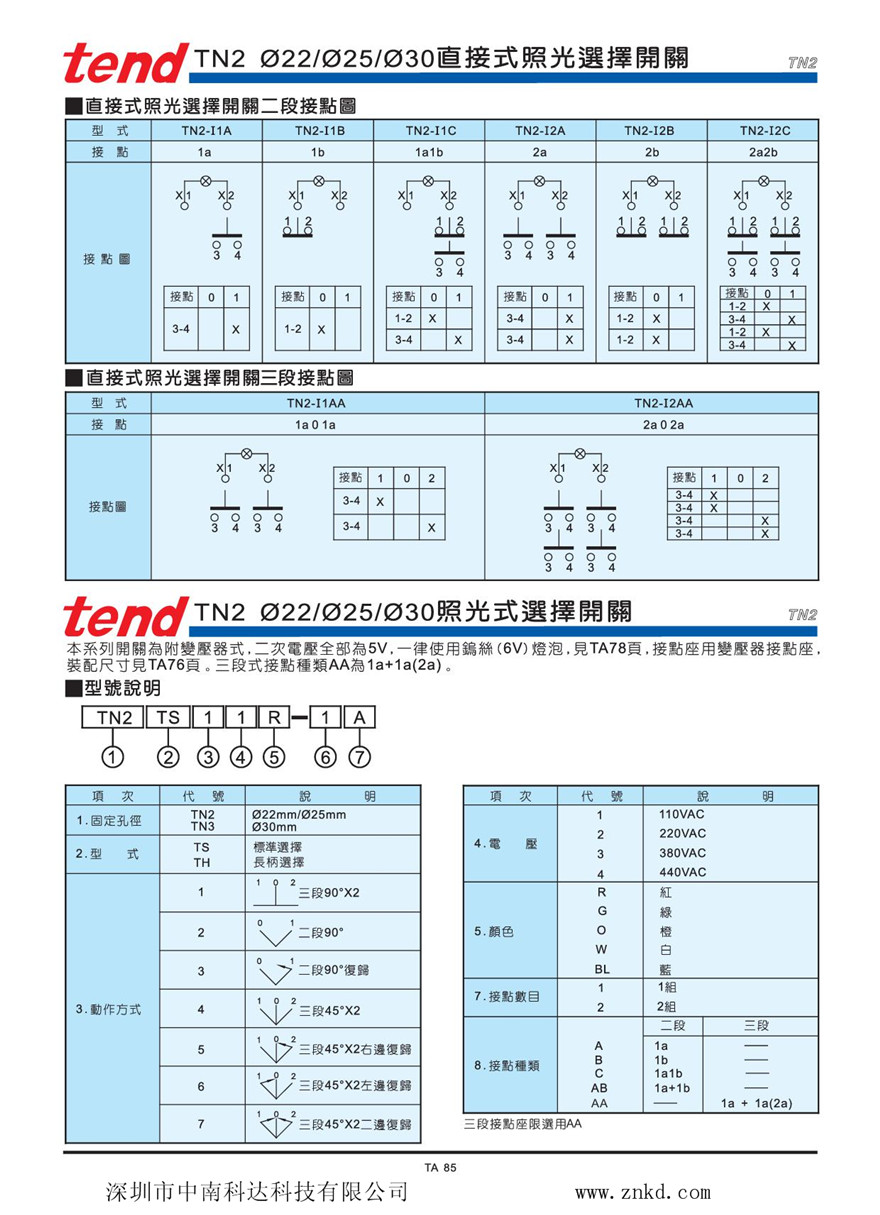 TPR与转换开关分合表怎么看