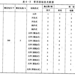 牡丹与转换开关分合表怎么看