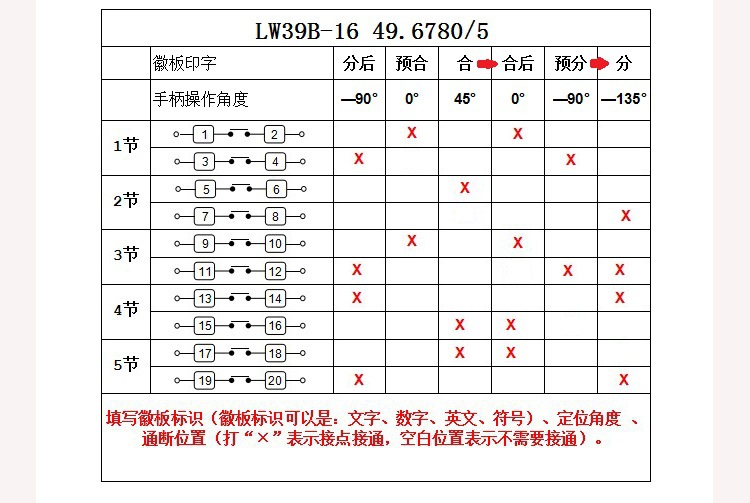 键盘与转换开关分合表怎么看