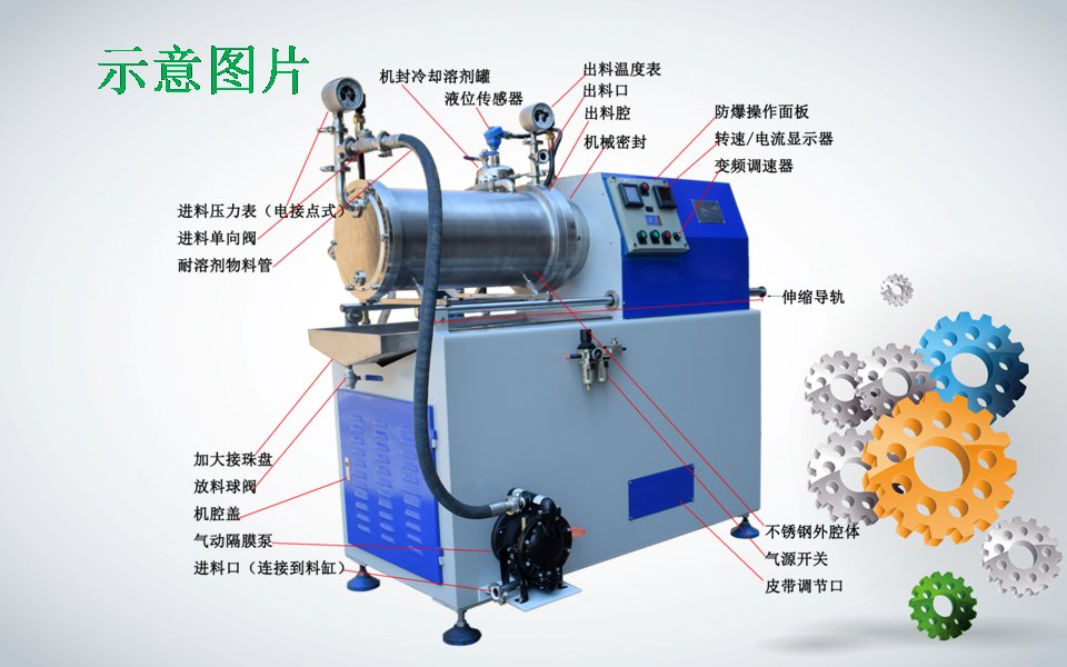 砂磨机与抹布分类使用