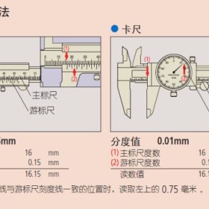 电热元件与电子卡尺与游标卡尺哪个准