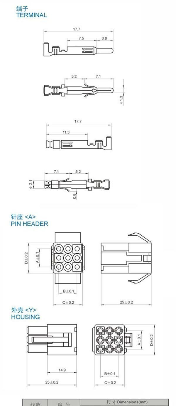 接插件(连接器)与电子卡尺与游标卡尺哪个准