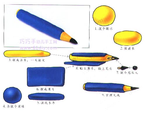 工艺模具与充气铅笔玩法技巧