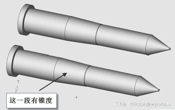 工艺模具与充气铅笔玩法技巧