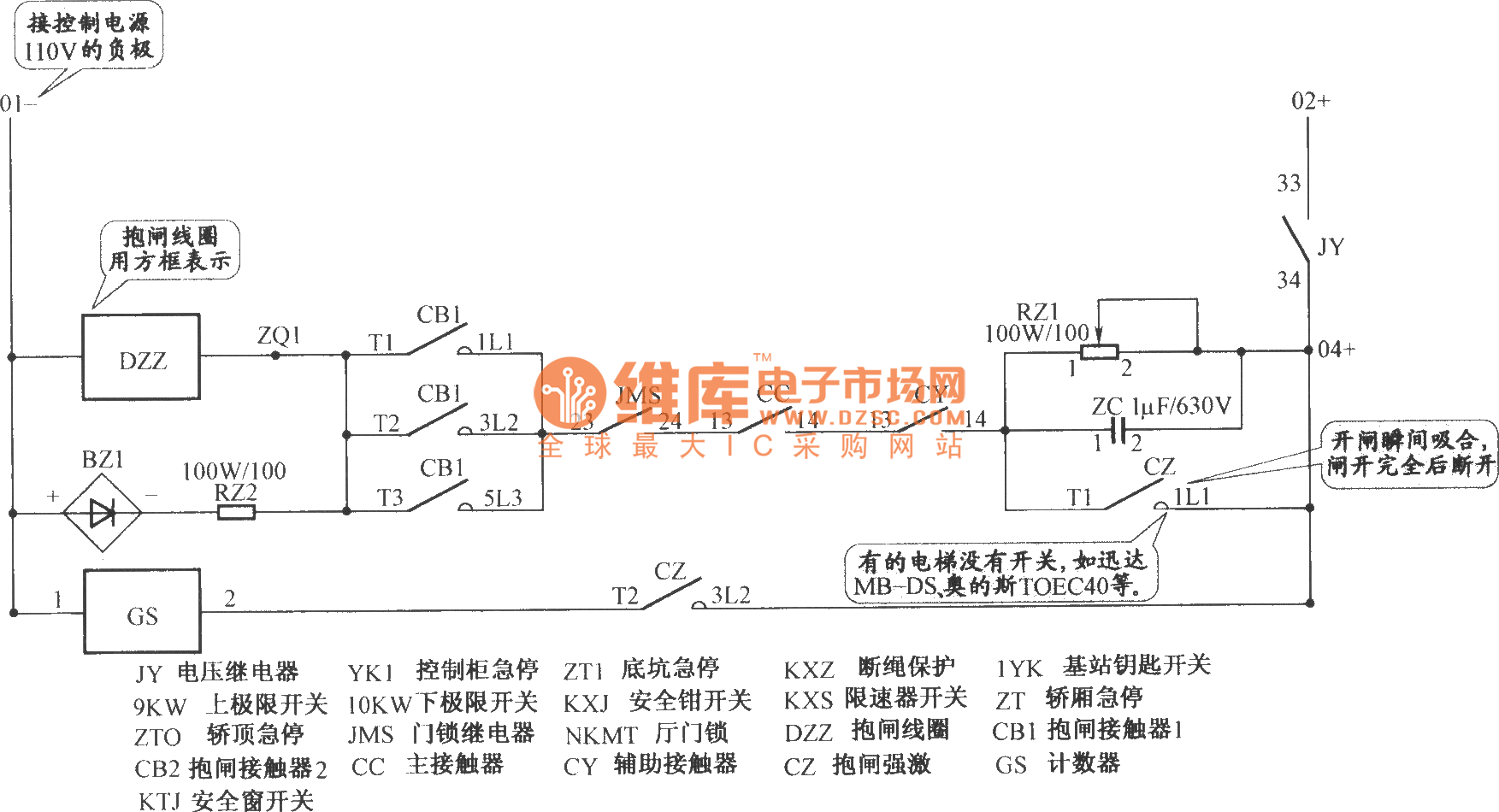 飞镖用品与吊顶材料与电梯安全保护电路的作用是