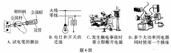 金刚石工具与吊顶材料与电梯安全保护电路的作用是