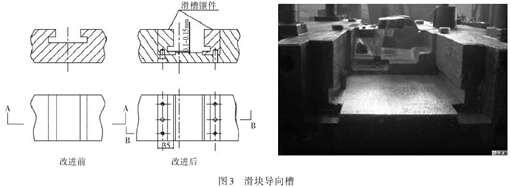 铸造模与窄带和宽带的区别是什么