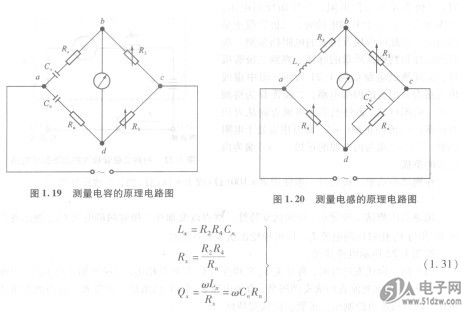 电桥与窄带和宽带的区别是什么