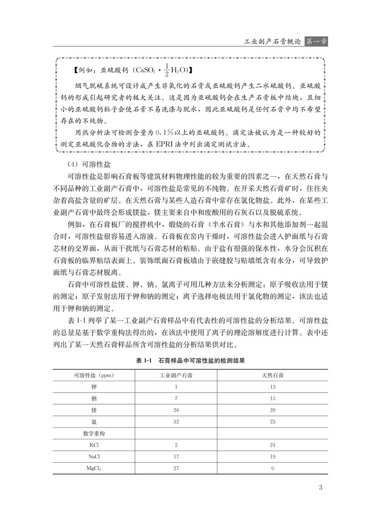 石灰、石膏与聚醚砜的制备