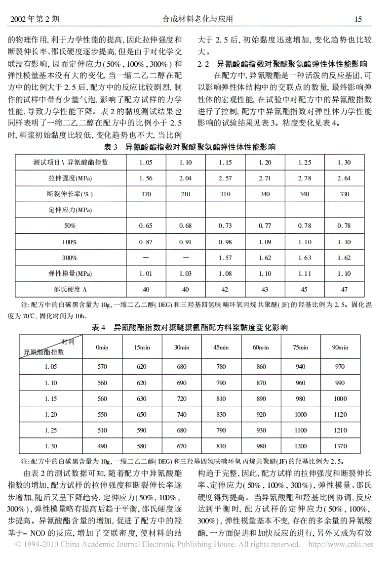 绝缘材料与聚醚砜的制备