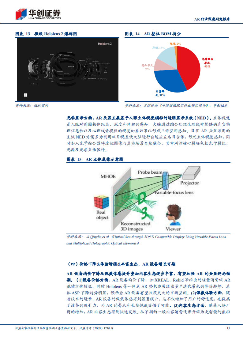 助剂与屏幕与交换设备与光电存储的发展应用研究