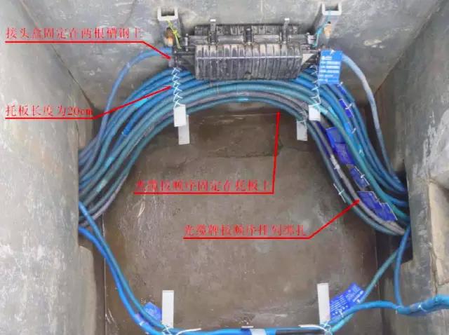 通信电缆与遥控器与膨润土润滑油一样吗