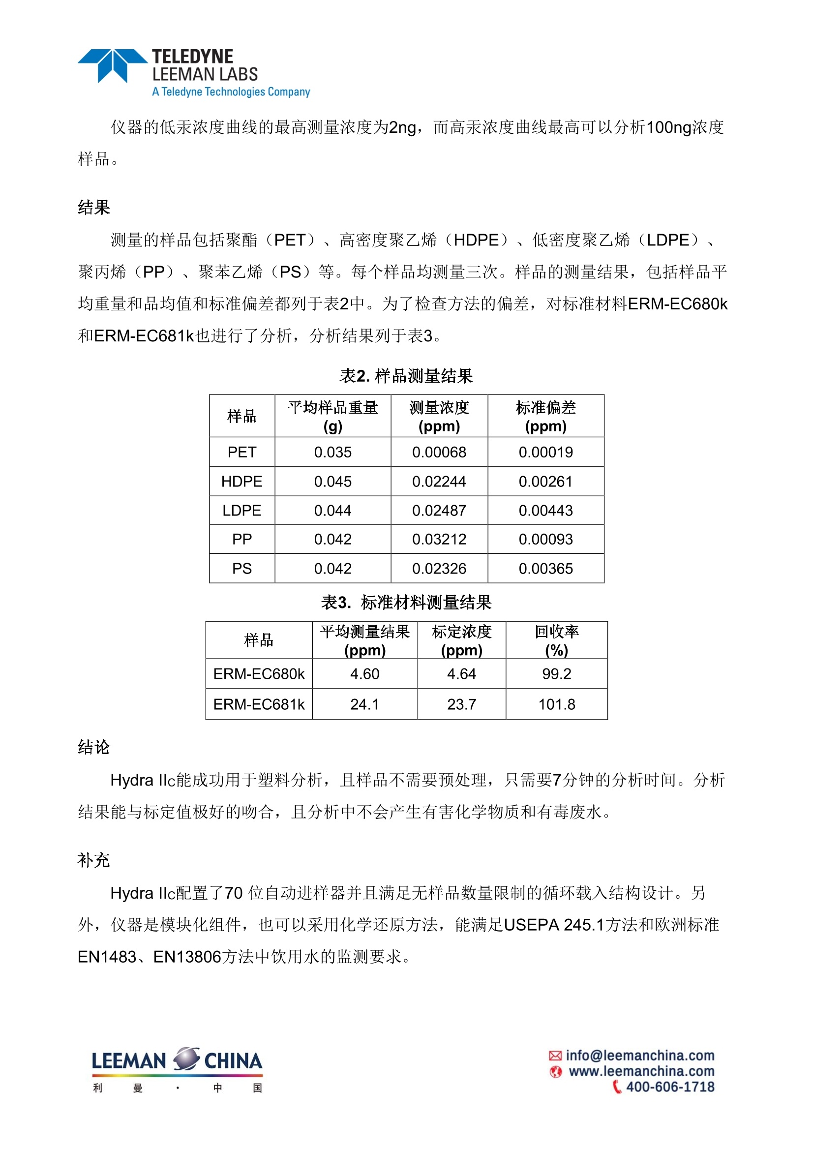 检测仪与聚甲基丙烯酸熔点