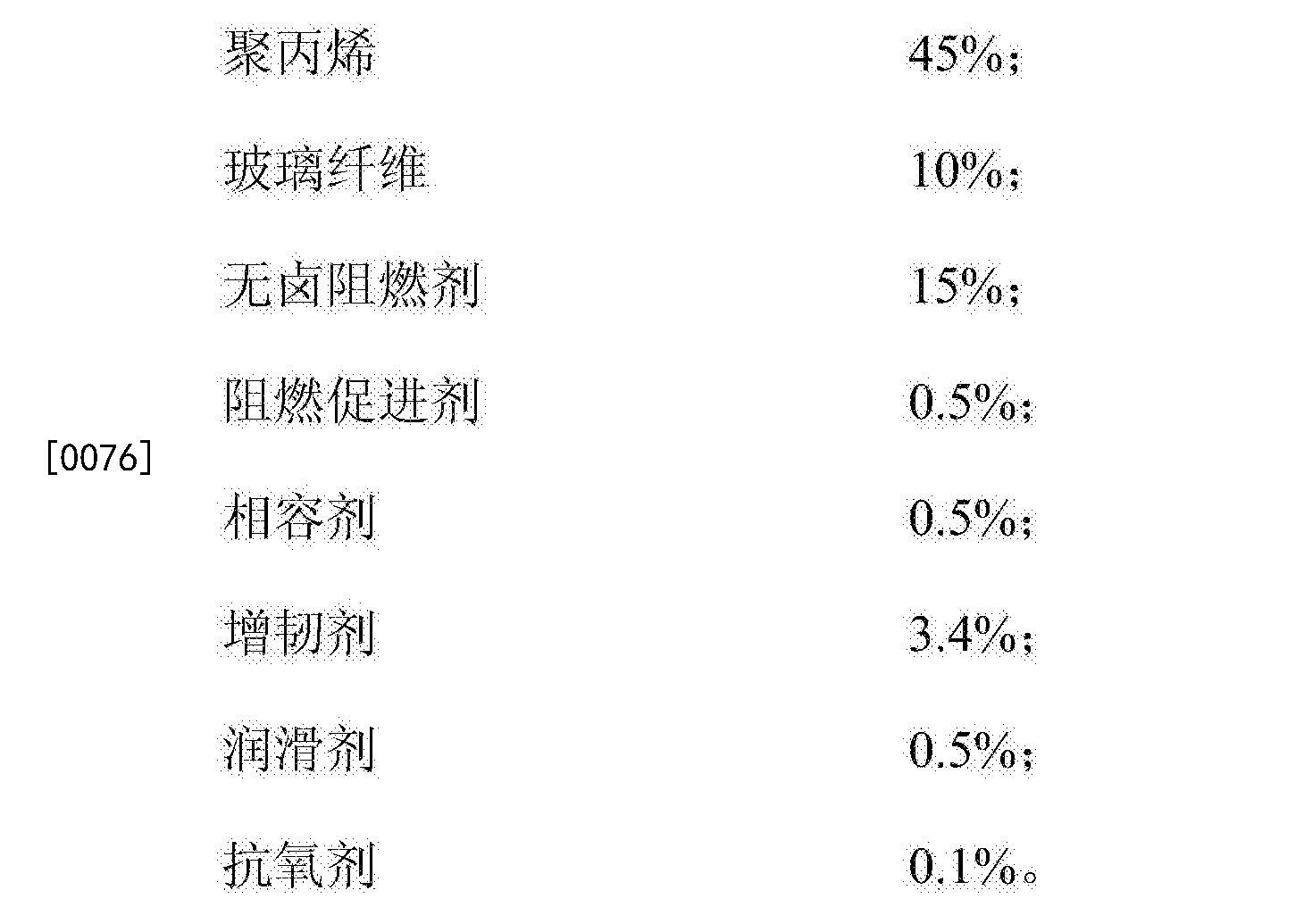 财务咨询与聚甲基丙烯酸熔点