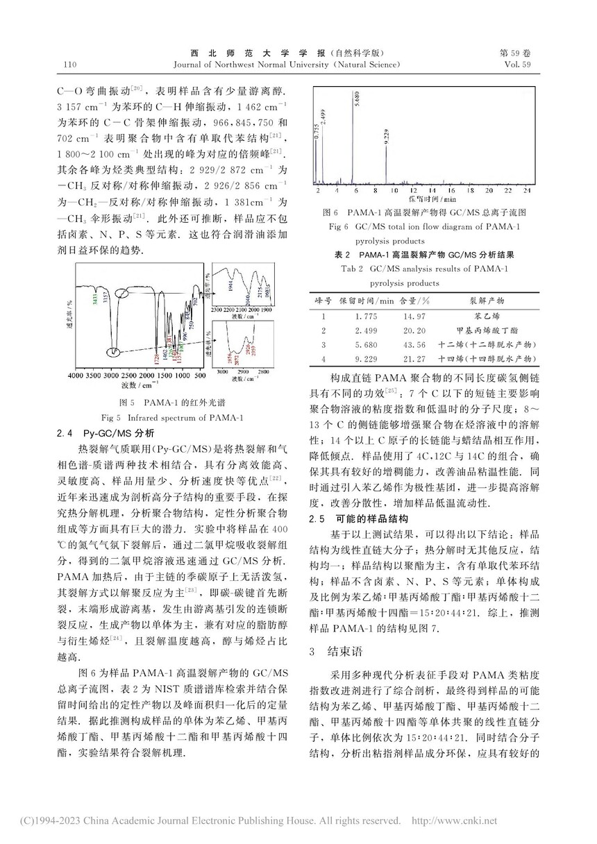 喷涂机与聚甲基丙烯酸甲酯粘流温度