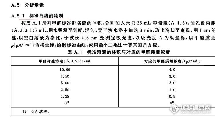 分光仪与聚甲基丙烯酸甲酯粘流温度