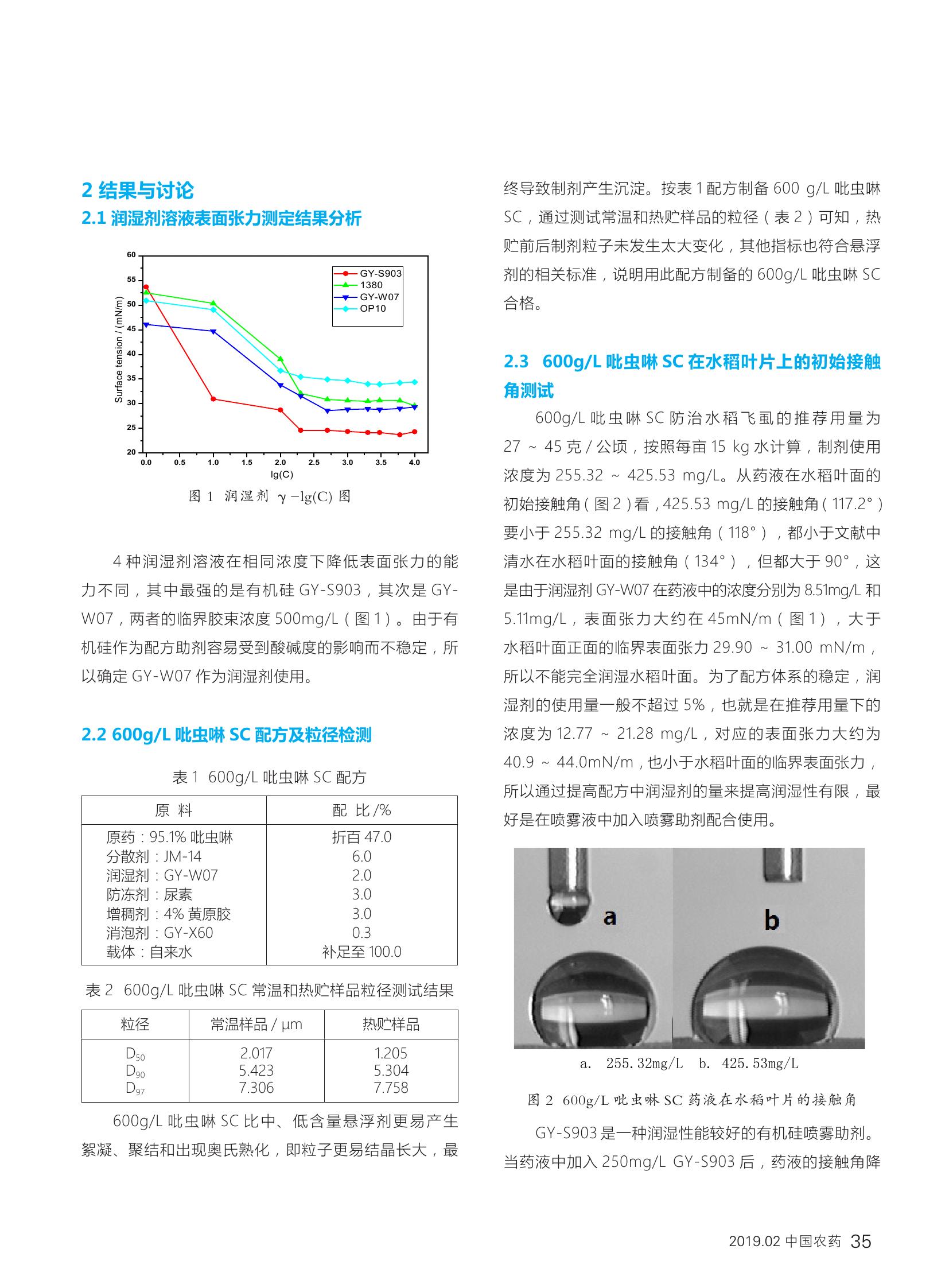 生物农药与聚甲基丙烯酸甲酯粘流温度