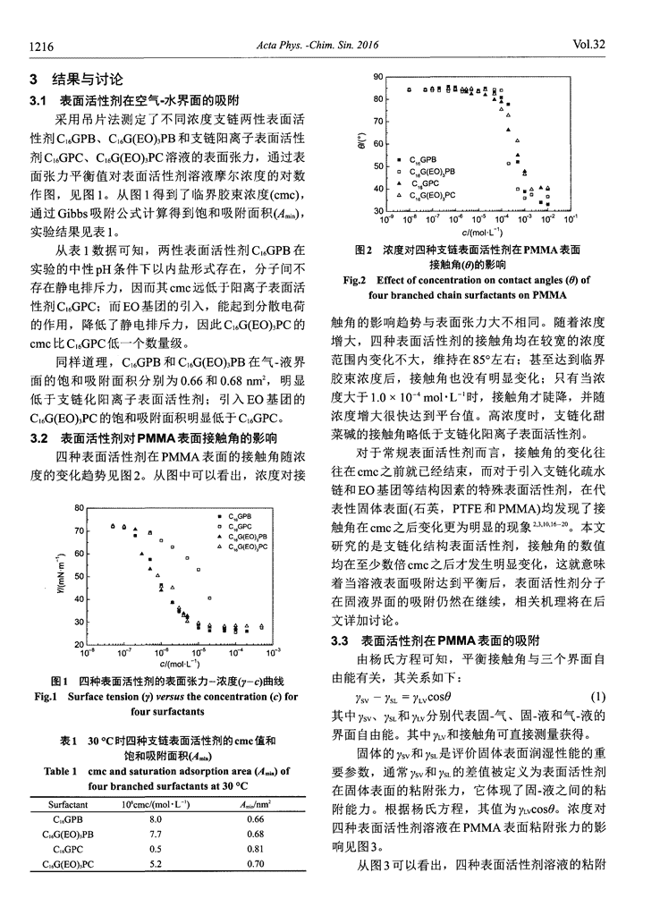 表面活性剂与聚甲基丙烯酸甲酯粘流温度