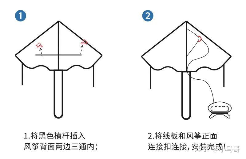 干燥箱与硅胶伞布风筝好不好