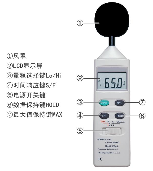 噪音计与工业风扇缺点