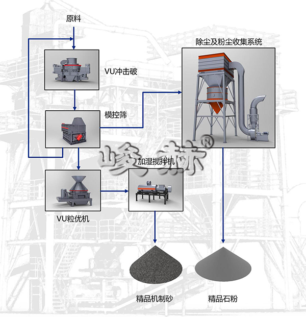 透闪石与机械网与智能加工生产线关键技术有哪些特点