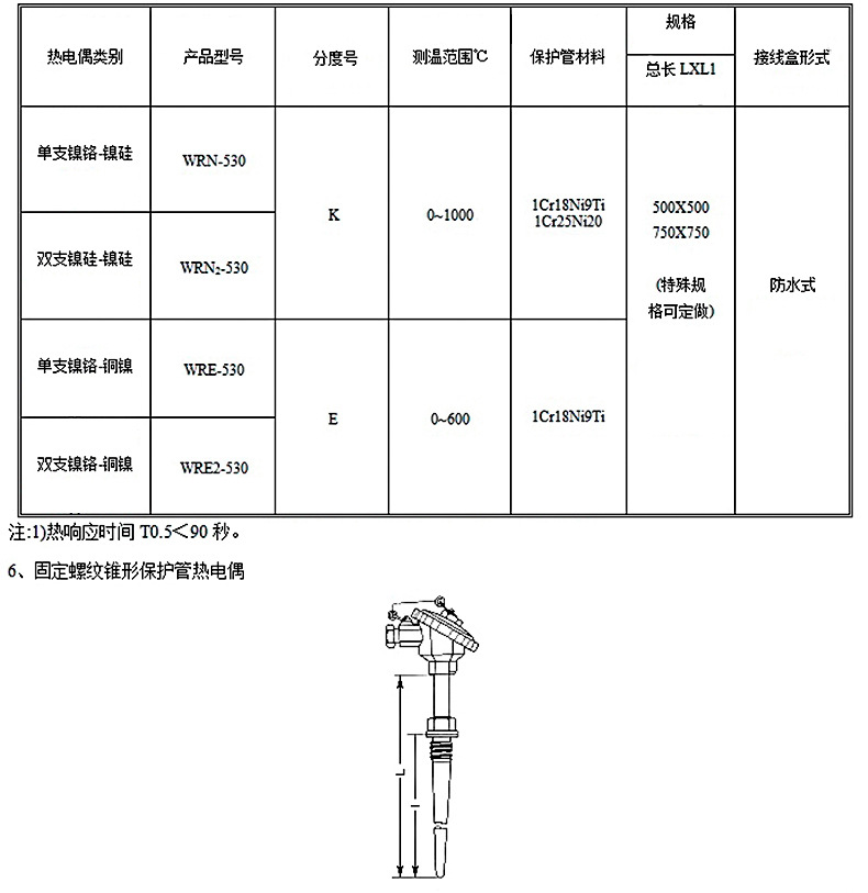 成品鞋代理加盟与工业用热电偶