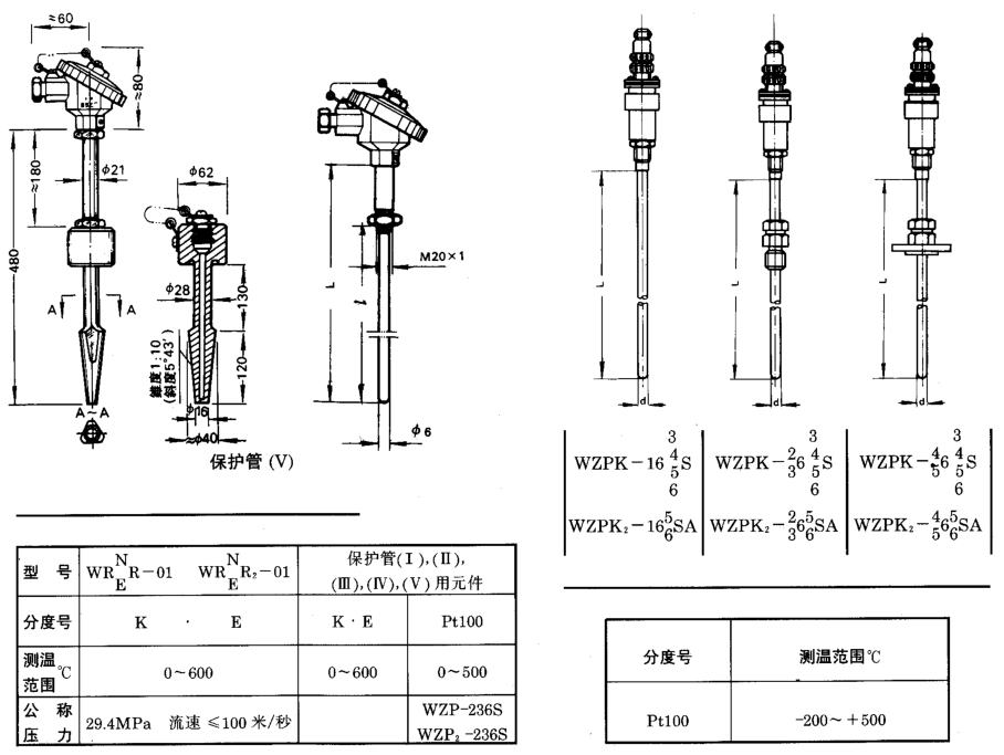 其它电工仪器仪表与工业用热电偶