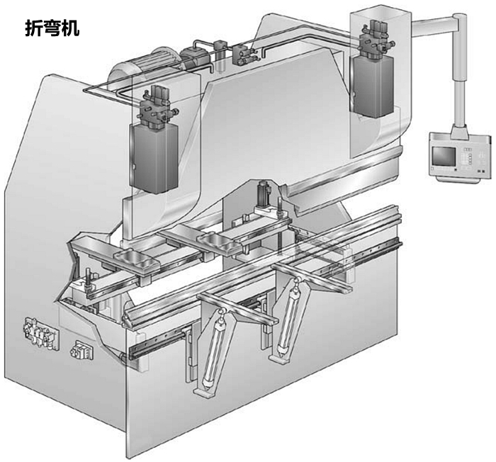 印刷用纸与铣床床身材料