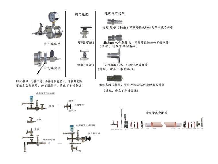 化工非标专用设备与旋塞阀与气缸印刷机连接