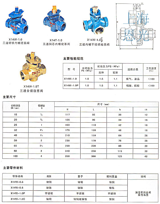 陕汽与四机厂旋塞阀修理包