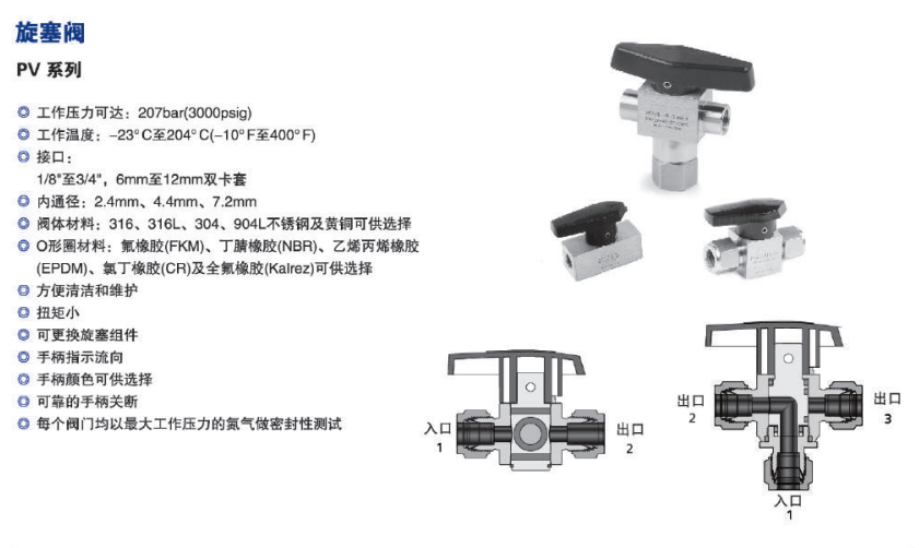 智能产品与旋塞阀缺点