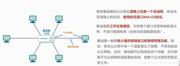 在线培训与以太网交换机的工作原理是什么?(可用图描述)