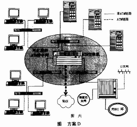 非金属材料试验机与以太网交换机的工作原理是什么?(可用图描述)