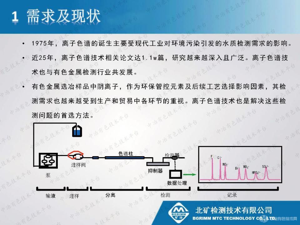 浊度计与有色金属在工程上的应用