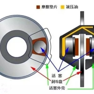 库存服饰与有色金属在工程上的应用