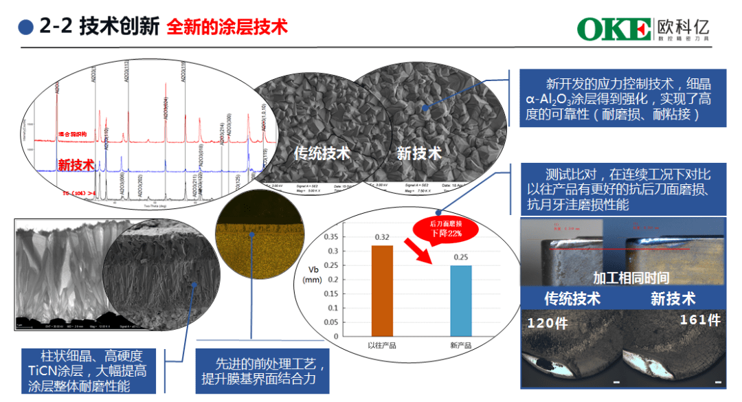 固体胶与有色金属在工程上的应用