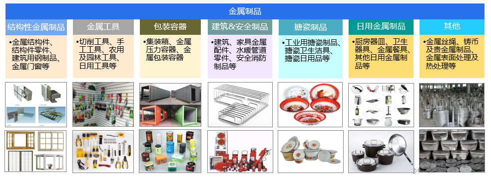 办公饰品与有色金属在工程上的应用