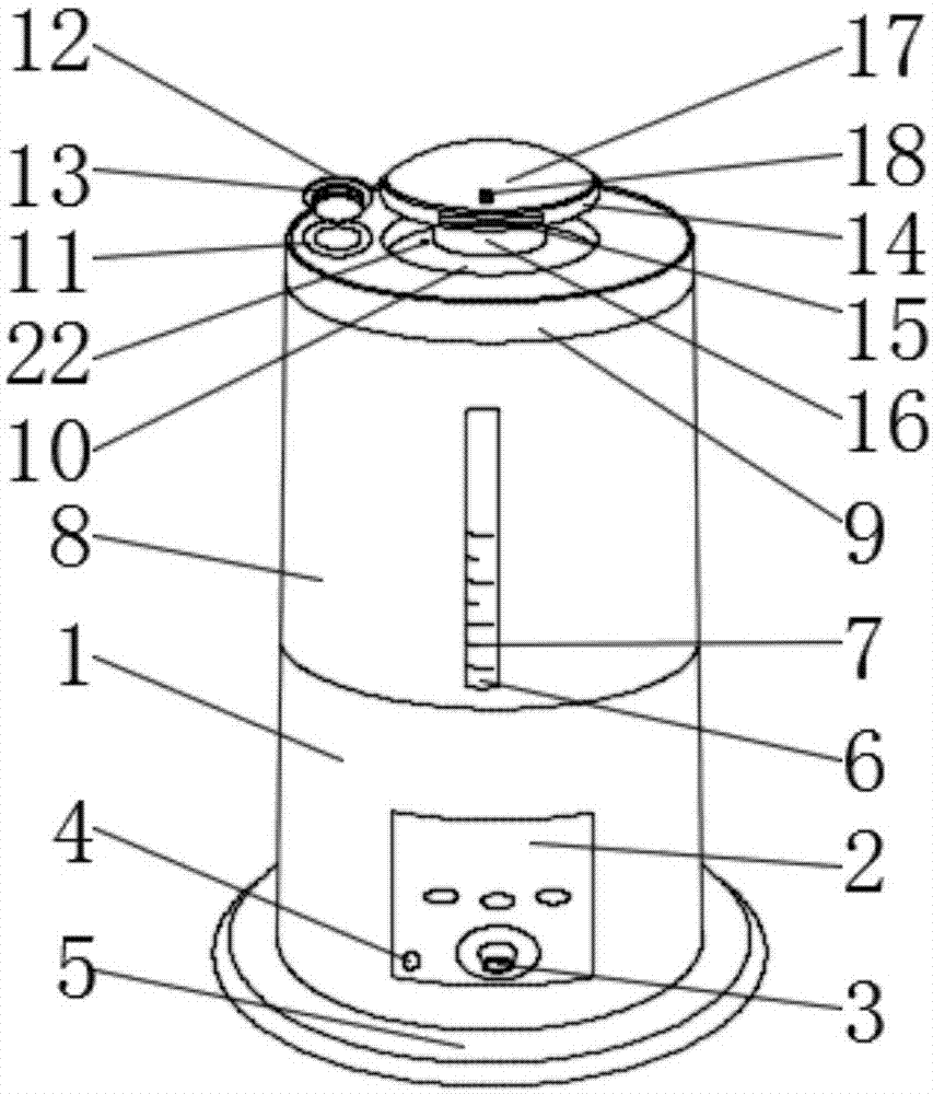 其它计量标准器具与加湿器制作方法