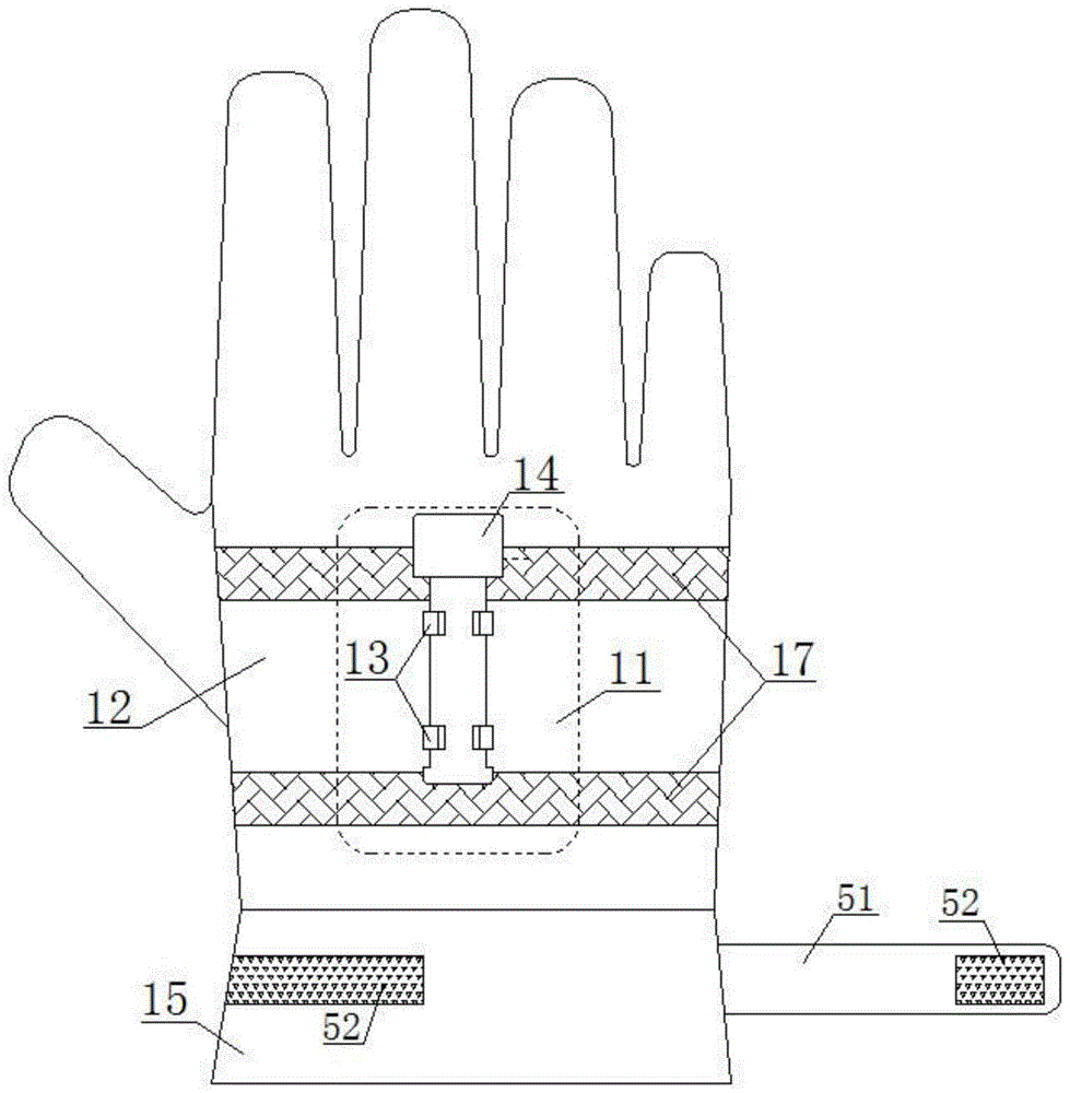 库存手套与加湿器制作方法