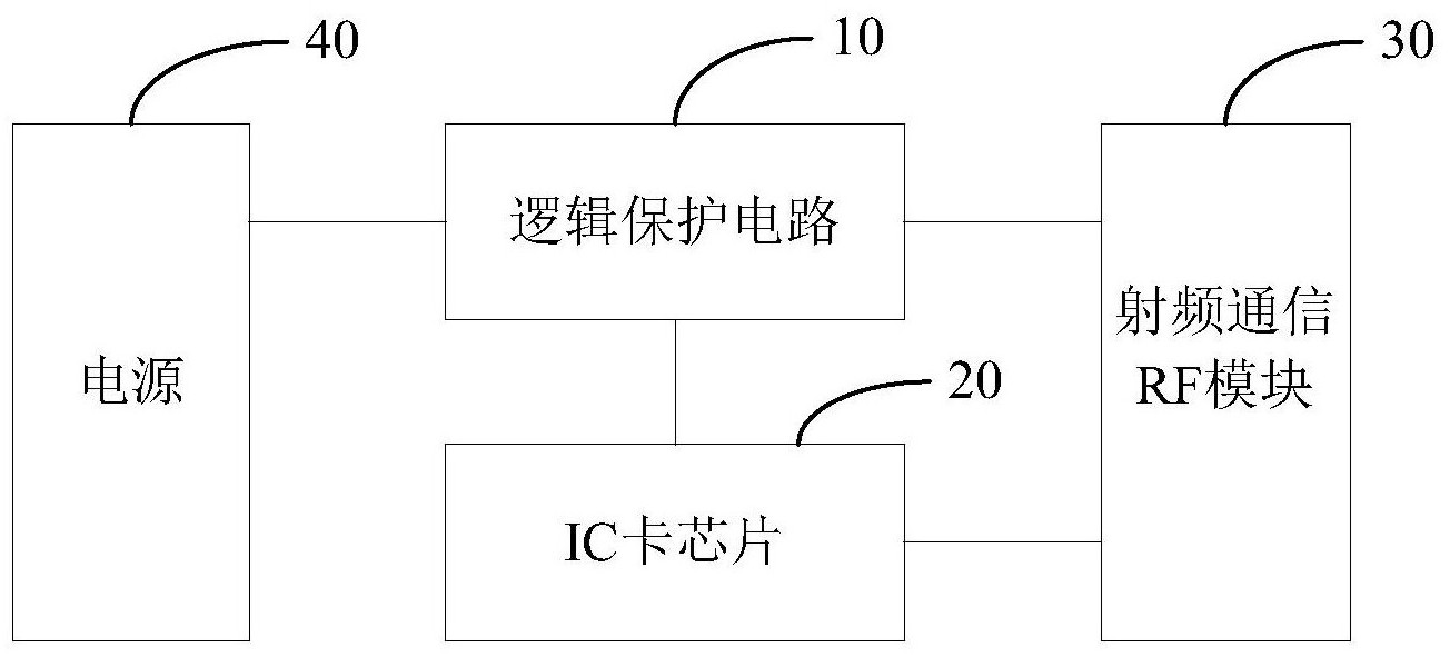 IC卡锁与加湿器制作方法