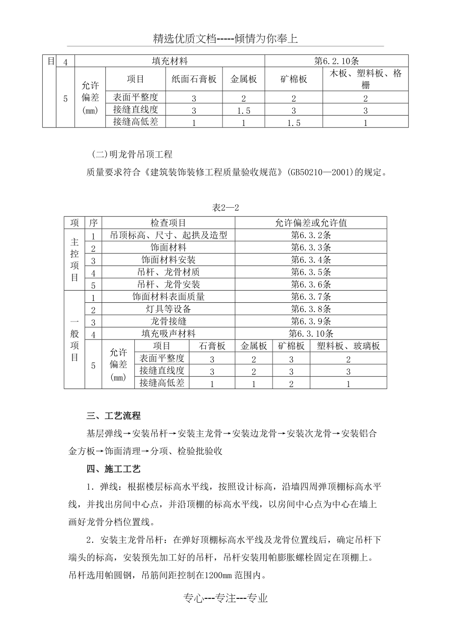 铝天花与塑料模具加工工艺设计报告